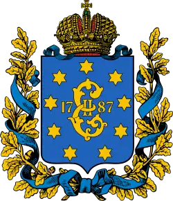 Yekaterinoslav Governorate