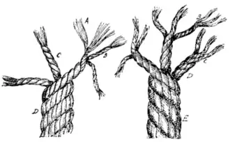 Cable-laid rope (Knots, splices and rope work. Verrill, Alpheus Hyatt, 1919)