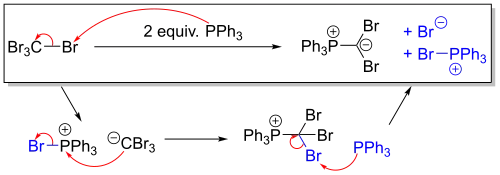Step 1 of the Corey-Fuchs reaction, generating the active ylide