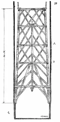 1854 illustration by Pégard showing the 1850 belfry which is present today[157]