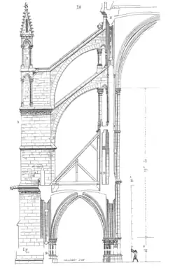 The early buttresses (c. 1230) of the nave, drawn by Viollet-Le-Duc in the 19th cent.