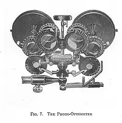 DeZeng's Phoro-Optometer of 1917.[10]