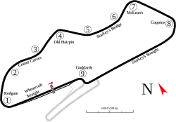 Donington Park GP Circuit (1977–1985) & National Circuit (1986–2009)