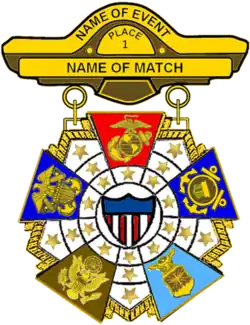 Interservice Competition Badges