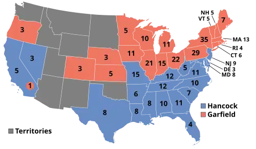 1880 Election