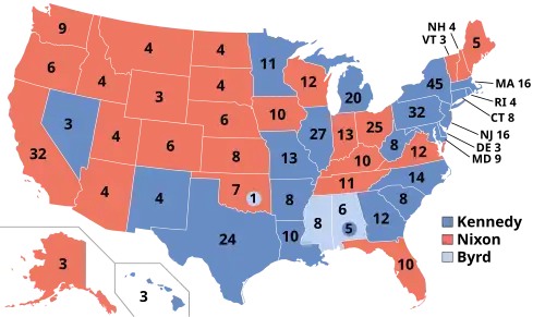 1960 Election