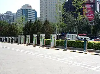 Charging park in Beijing (2016)