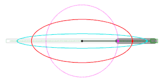 Animation of the variation of the paper strip method 1