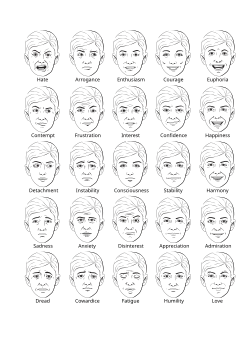 Lineart depicting various emotions.