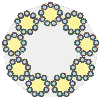 The first four iterations of the enneaflake or 9-flake.