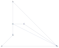 An even mixed graph that violates the balanced set condition and is therefore not Eulerian.
