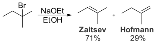Treating 2-bromo-2-methylbutane with a small base, such as sodium ethoxide, gives the Zaytsev product.