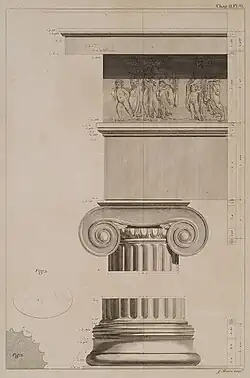 Ancient Greek Ionic order of the Temple of Artemis Agrotera, Athens, c.440 BC-destroyed in 1778