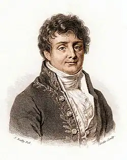 Image 3Joseph Fourier (from History of climate change science)