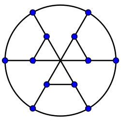Franklin graph