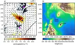 Winds associated with the Turkana Jet and surrounding area (left), along with a map of regional terrain (right)