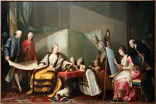 Ducal family of Parma, 1810