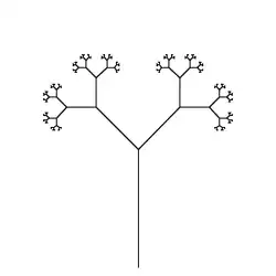 Seventh recursion, scaled down ten times