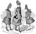 Bustled fashions for girls. 1886