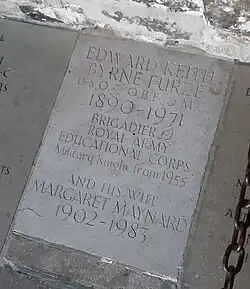 Grave of Brigadier Furze at Windsor Castle