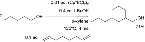 Guerbet Reaction Scope