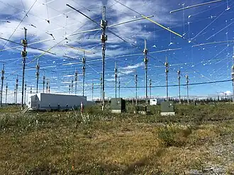 HAARP, a phased array of 180 crossed dipoles in Alaska which can transmit a 3.6&nbsp;MW beam of 3–10&nbsp;MHz radio waves into the ionosphere for research purposes