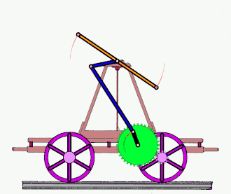 Animation of a handcar