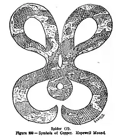 Copper spider(?) from a Ross County mound