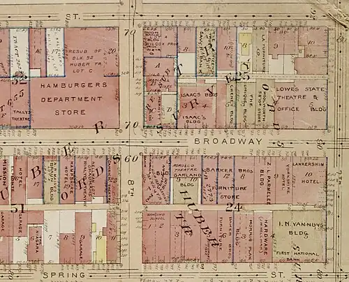 Location of Lankershim Hotel