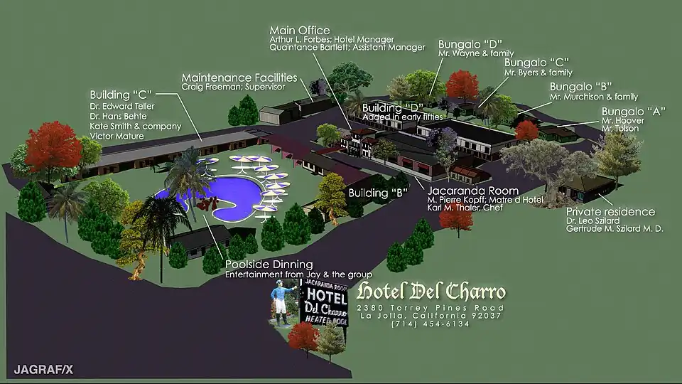 Arrangement of the hotel