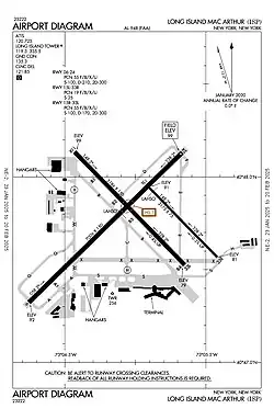 FAA airport diagram as of 2025