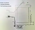 Iasos Agora Plan
