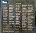 Names of the Greeks who were killed in action, at the War Memorial of Korea