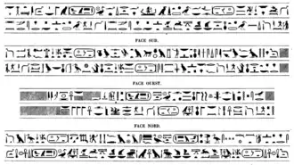 Inscriptions on the bottom of the four upper faces