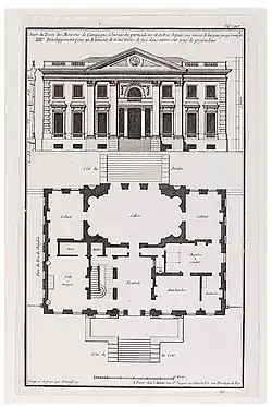 Facade and floor plan