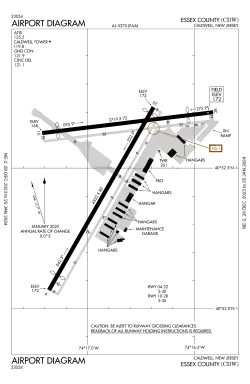 FAA airport diagram