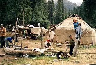 Kazakhs in Xinjiang, China, 1987