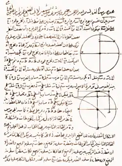 Image 36Omar Khayyam's "Cubic equation and intersection of conic sections" (from Science in the medieval Islamic world)