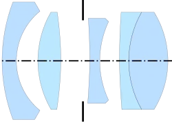Kodak WA Ektanar (35&nbsp;mm f/3.5, 1941) by Kingslake & Stevens, from US Patent 2,341,385[7]