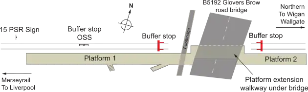 A diagram showing the layout of the station. The two lines are separated by buffer stops and a passenger walkway.