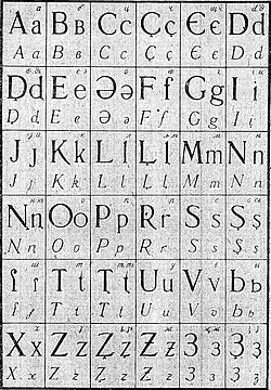 The draft reform of the Udmurt and Komi scripts of 1931