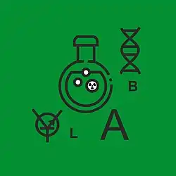Logo of LAB-66, a Telegram science blog focused on chemistry, civil safety, and radiological protection, managed by Siarhei Besarab