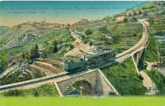 Funicular to Monte Carlo
