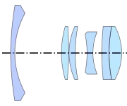 Enna Lithagon (35&nbsp;mm f/2.5, 1953) by Lautenbacher, from US Patent 2,983,191[13]