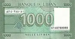 Obverse and reverse sides of 1,000-lira notes