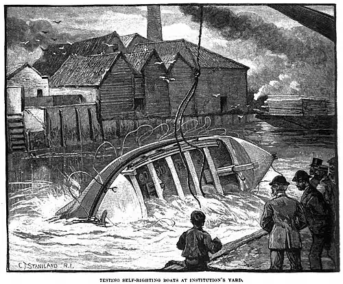 Testing self-righting boats