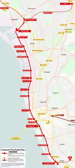 Liverpool Overhead Railway