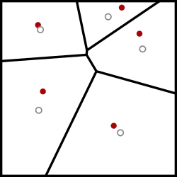 Lloyd's method, iteration 2