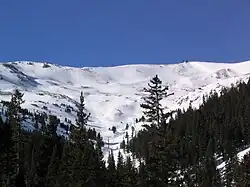 View of the ridge above Loveland Ski Area.