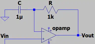 Circuit with negative group delay of '"`UNIQ--postMath-00000030-QINU`"' = −RC = −1 ms for frequencies much lower than 1⁄RC = 1 kHz.